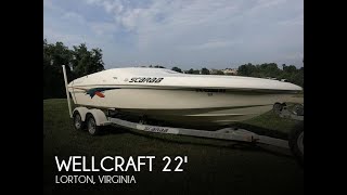 Used 1994 Wellcraft Scarab Sprint 22 for sale in Lorton, Virginia