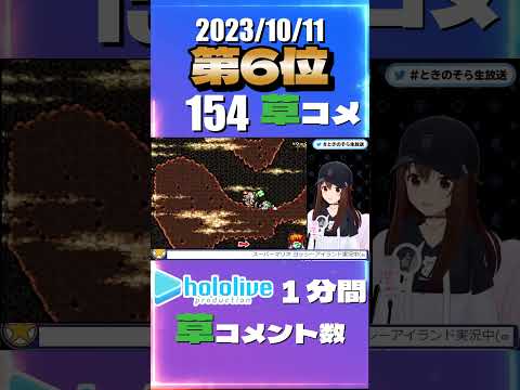 ときのそら 1時間7分ごろ