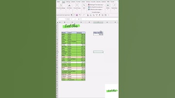 Bedingte Formatierung dynamisch  #excel