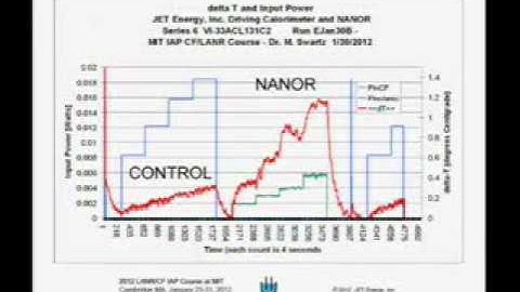The Atom Unexplored: Hagelstein Part 2