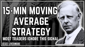 Hoe u als een professional kunt handelen in voortschrijdende gemiddelden op de 15-minutengrafiek ...