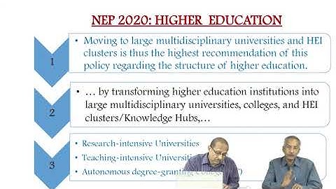NEP 2020  Multidisciplinarity, ABC, Credit Transfer by Prof  Sudeep Jha - Individual video