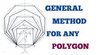 GENERAL METHOD FOR ANY POLYGON