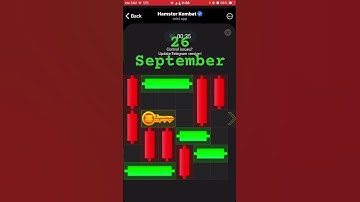 Mini Game Today 26 September Hamster Kombat How to solve mini Game puzzle in hamster kombat 100%