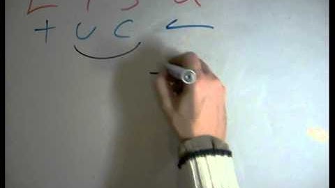 Lisa Name Art Video Lesson - Dscript Video Tutorials