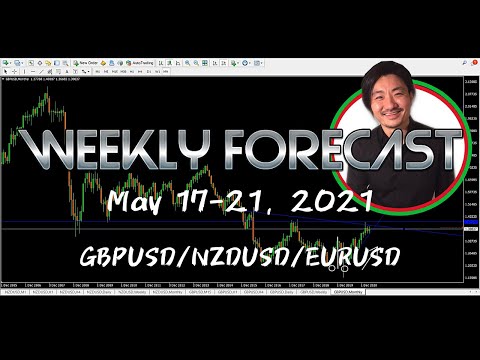 Weekly Forex Forecast May 17-21, 2021 |Gbpusd Nzdusd Eurusd