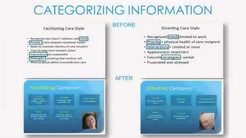 Lunch & Learn: More Effective and Engaging Online Presentations