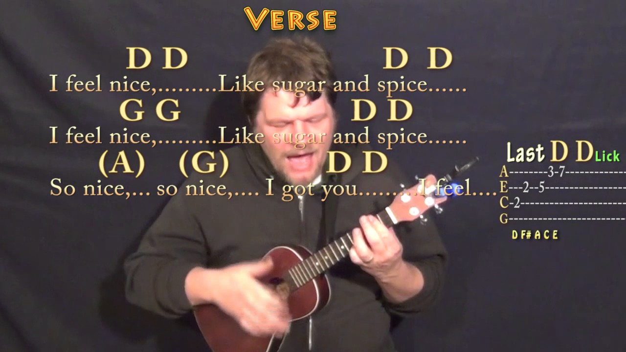 I Feel Good James Brown Ukulele Cover Lesson With Chords Lyrics Youtube