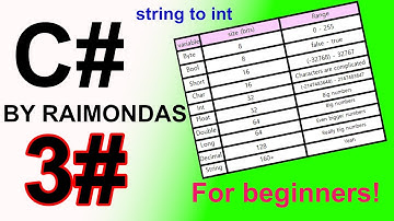 C# variable sizes, Converting string to int. C# by Raimondas episode 3.
