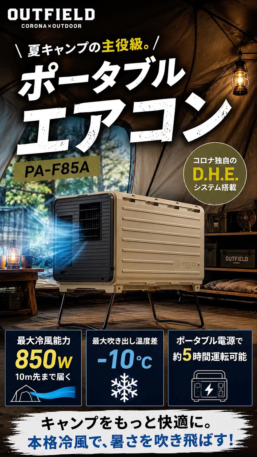 Cool! A new portable air conditioner with maximum gear-like appeal