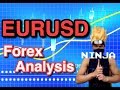 1/6 Forex Analysis for EURUSD chart by NINJA〜Gonna change trend soon!〜