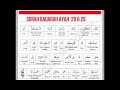Surah Baqarah Ayat no 28 & 29