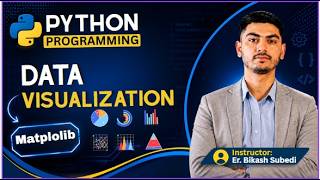 Matplotlib Tutorial Part 1 | Python Data Visualization in Nepali 🇳🇵