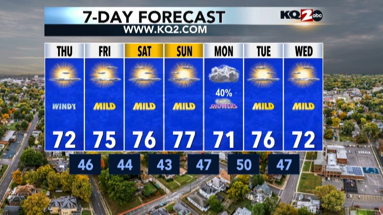 KQ2 Forecast: The 70s are making a comeback to wrap up the workweek ...