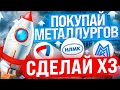 Черная металлургия России: что ждет страну в 2022 году? Северсталь, ММК, НЛМК, Евраз и Мечел