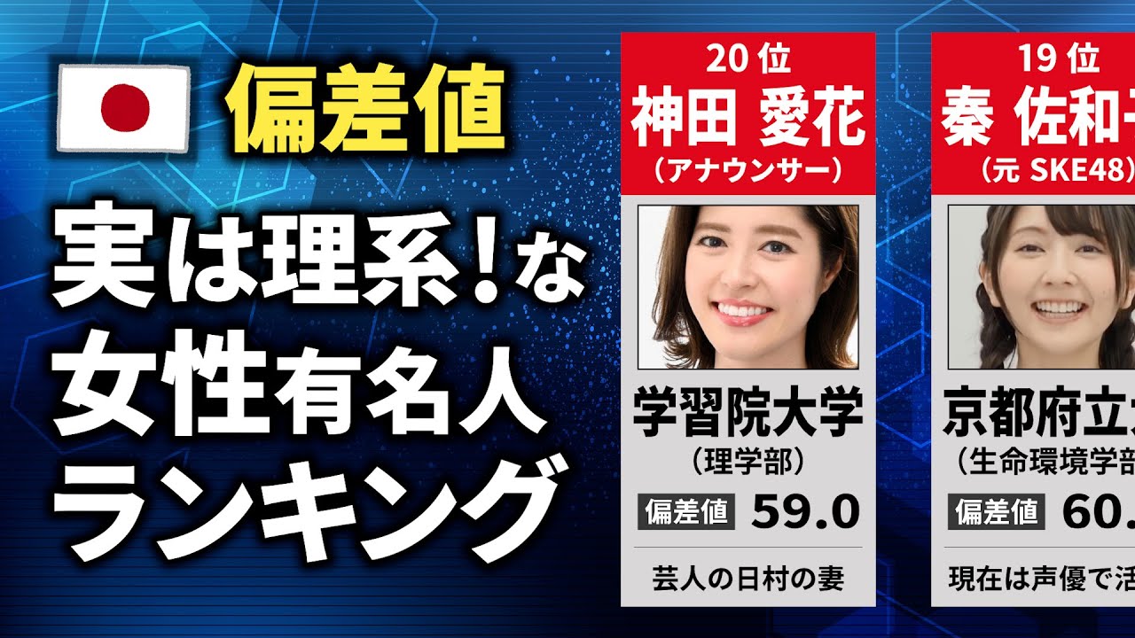 理系の女性有名人 偏差値ランキング【TOP20】