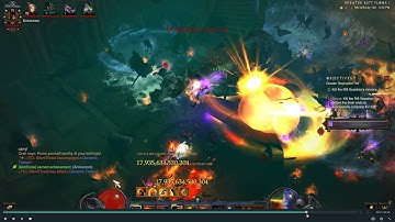 Diablo 3 paragon Experience  Guide