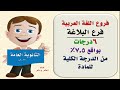 الثانوية العامة توزيع درجات أجزاء مادة اللغة العربية ونسبتها من الدرجة الكلية 2022م الثانوية العامة توزيع درجات أجزاء مادة اللغة العربية ونسبتها من الدرجة الكلية 2022م