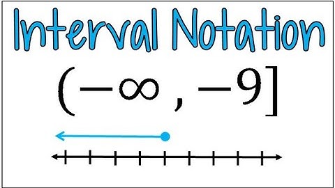 Graph to Interval Notation | How to Write Inequality Answers