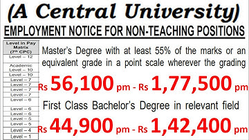 Permanent Recruitment Notification in Govt. College | With Any PG Get Rs 1,77,500 pm | With Degree