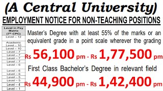Permanent Recruitment Notification in Govt. College | With Any PG Get Rs 1,77,500 pm | With Degree