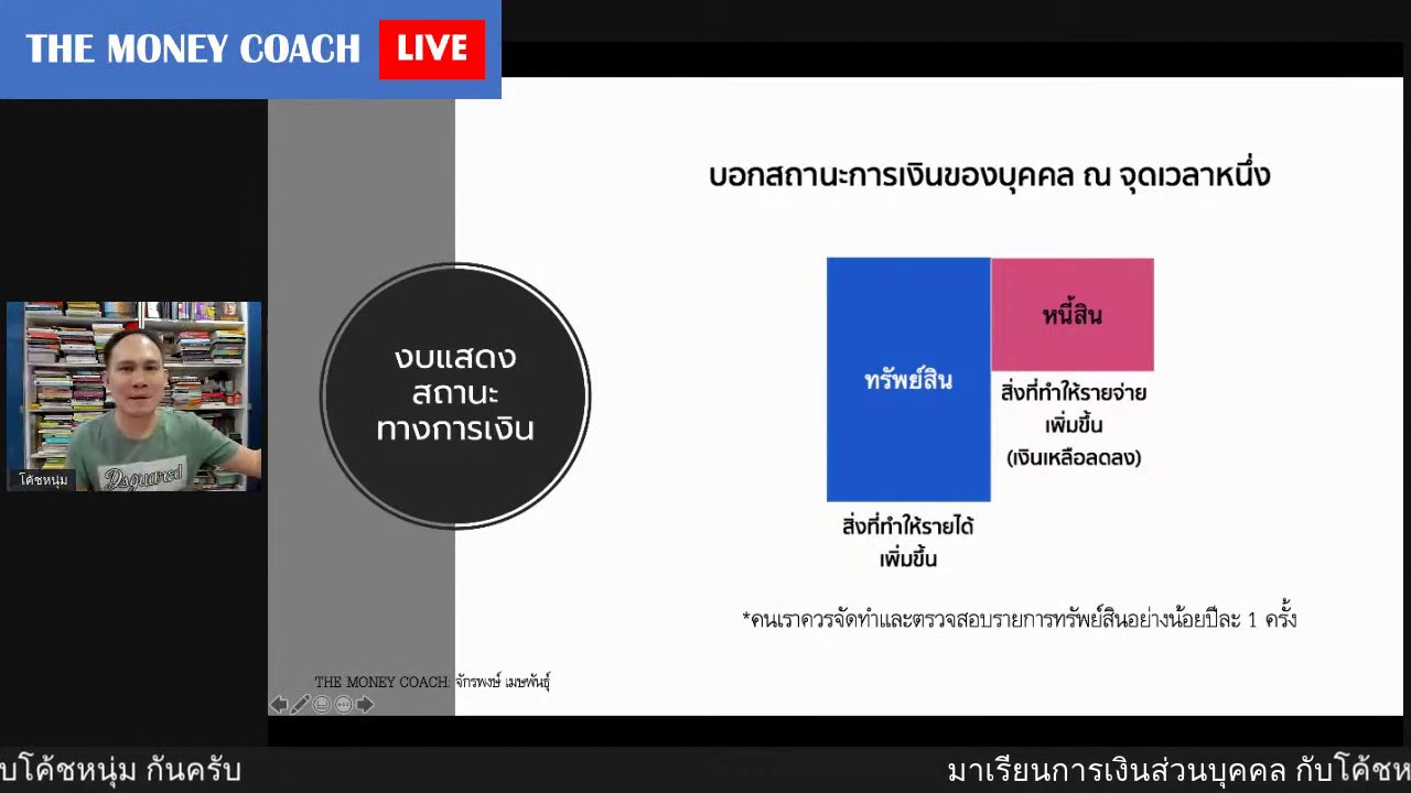 [22/04/2020] เรียน "การจัดการเงินส่วนบุคคล" กับโค้ชหนุ่ม วันที่ 3
