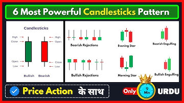 6 Most Powerful Candlestick Patterns for Trading with Price Action | Price Lesson Hindi Urdu