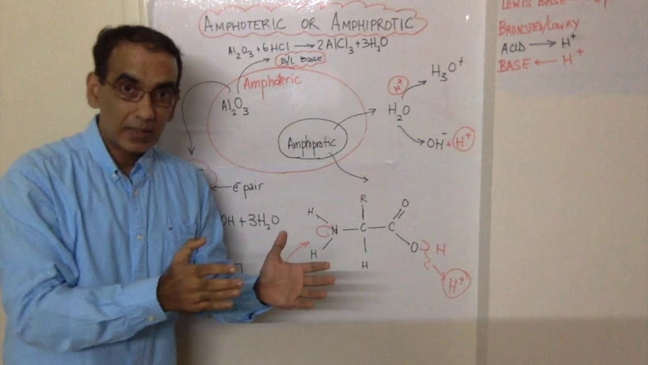 Amphiprotic vs Amphoteric (IB Chemistry)