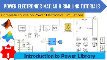 Part 1 | Introduction to Power Library in MATLAB and Simulink | Power Electronics MATLAB Simulations