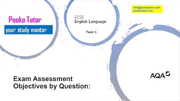 AQA GCSE English Language Paper 1: Assessment Objectives   002