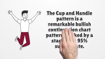 Cup and Handle Pattern: Trading a 95% Reliable Chart Pattern