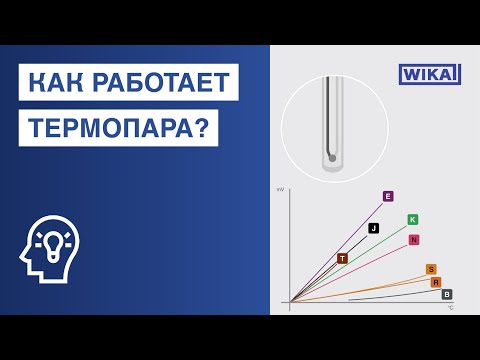 Как работает термопара? | Термопары в соответствии с МЭК 60584-1 и ASTM E230