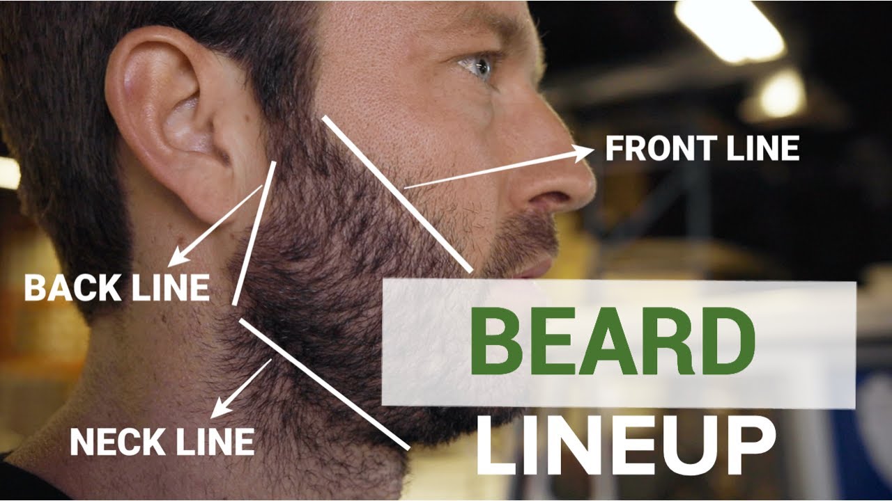 telegram foran chant How To Line Up Your Beard - YouTube