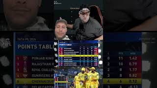 #cskfans #pointstable #bestplayer #wicket #score #sanjubaba #sami #ray #rajstanroyals #rcbvskkr #gts