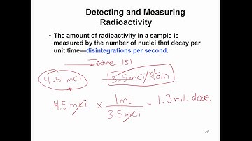 Detecting and Measuring Radioactivity