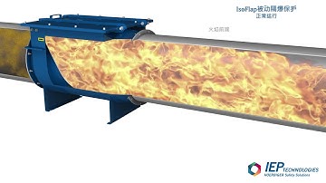 IsoFlapValve Animation Chinese