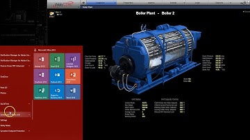 The Automated Logic Advantage: You Own the Tools!