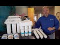 How To Select The Best Reverse Osmosis System