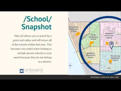 School Data API -  the Demo