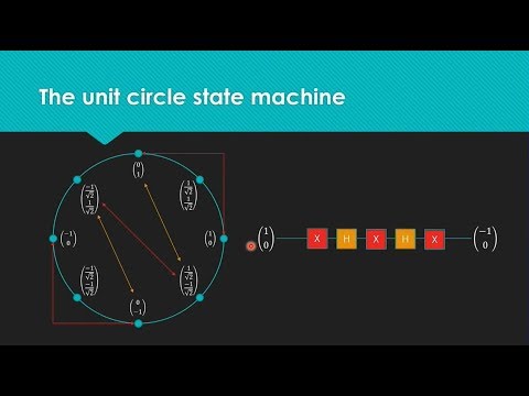 Video: Microsoft Quantum Network: Pokukajte V Prihodnost S Tehnologijo Quantum Computing