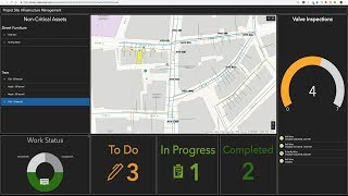 Manage Your Field Operations in Real Time