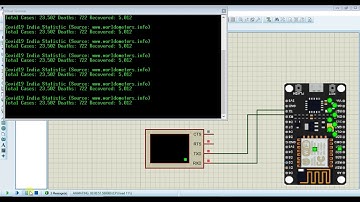 COVID-19 / coronavirus Real time monitoring using Esp8266 Simulation in Proteus (Country Wise)