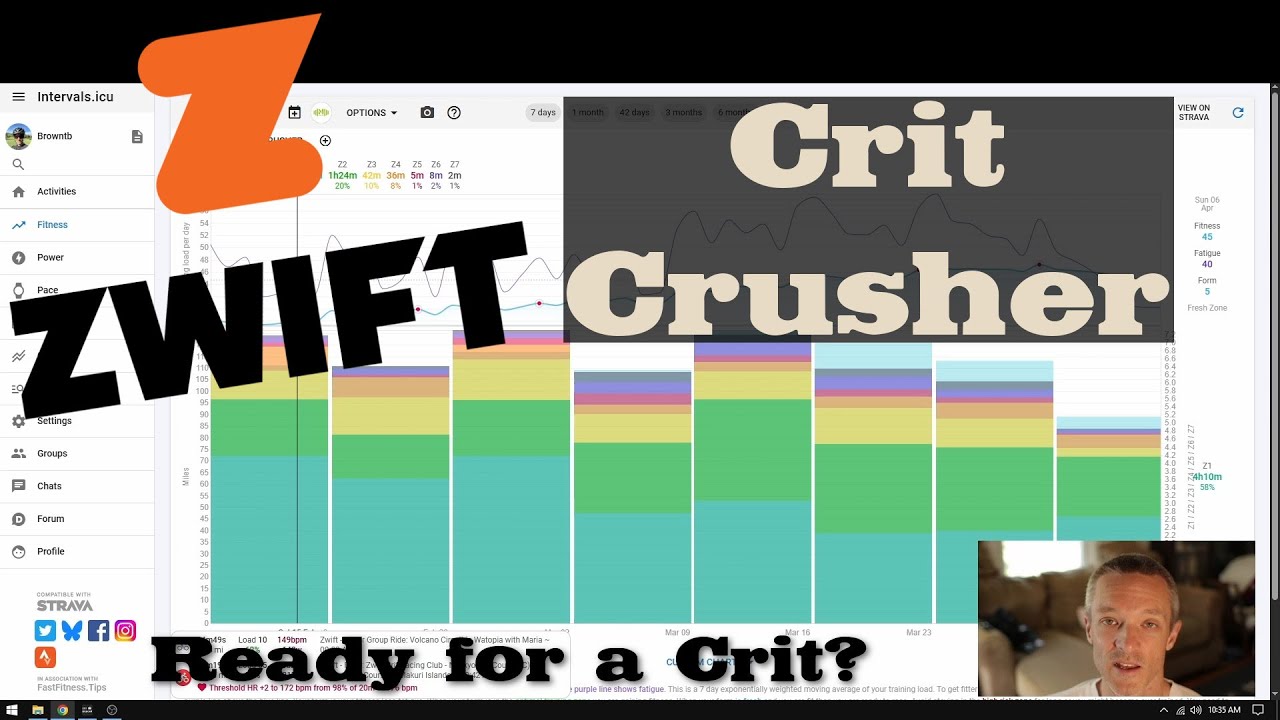 Does Zwift's Crit Crusher Training Plan Prepare You For Your First Crit Race? - My Thoughts!