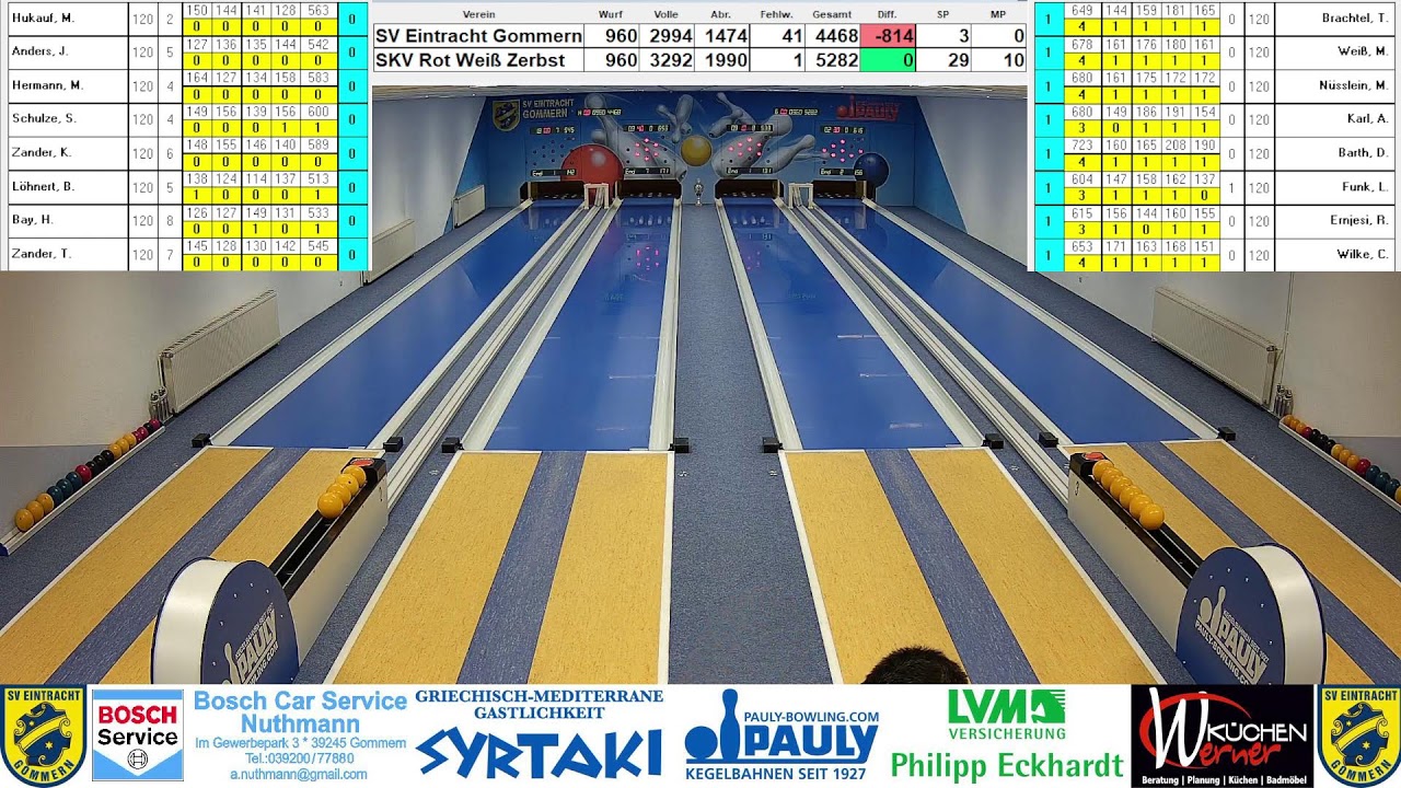 SV Eintracht Gommern I vs. SKV Rot Weiß Zerbst I