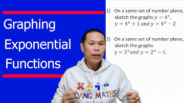 Graphing Exponential functions: Part 3