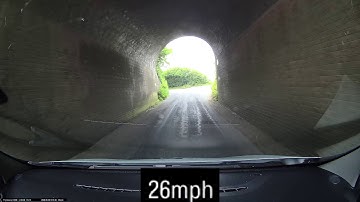 Lets Talk IPSGA - Speed