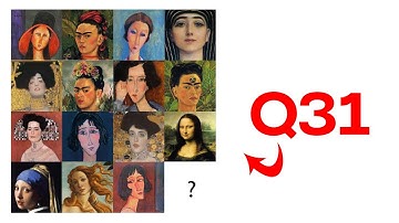 CEED 2023 Solution MCQ Q31 Explained!