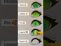 Eye Drawing Challenges - Which one are you_ #art #drawing #shorts