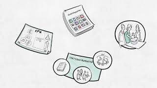 Individualisering Opleidingsduur