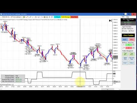 FDAX & Crude Oil Line Break Discussion, BWT Autotrader VLog #550 100% Automated Trading Ninja Trader